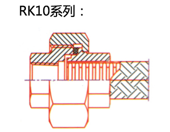 RK10系列